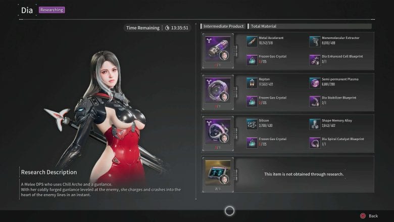 All Dia materials.