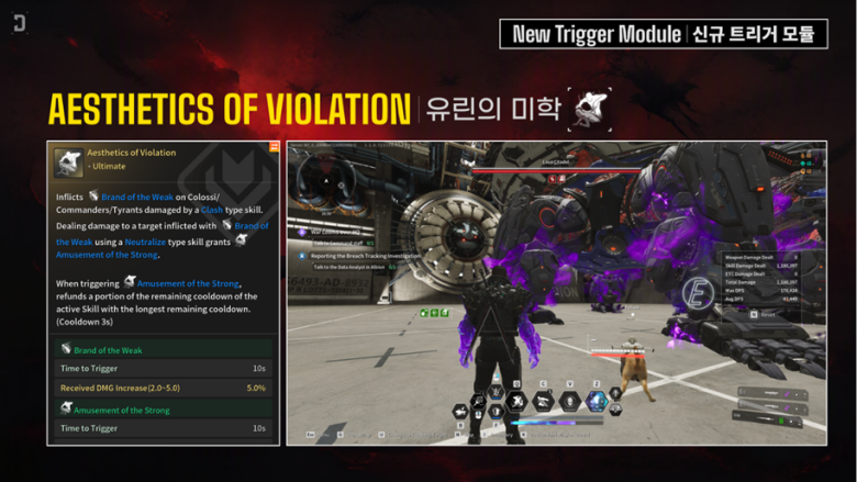 Aesthetics of Violation Trigger Module