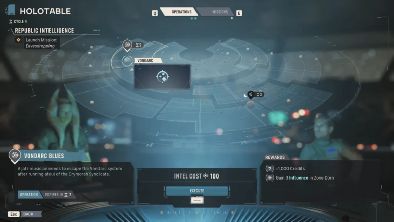 Operations at Holotable