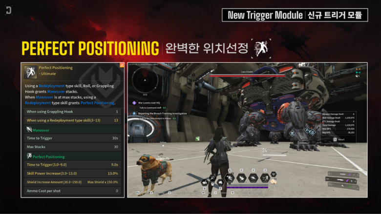 Perfect Positioning Trigger Module