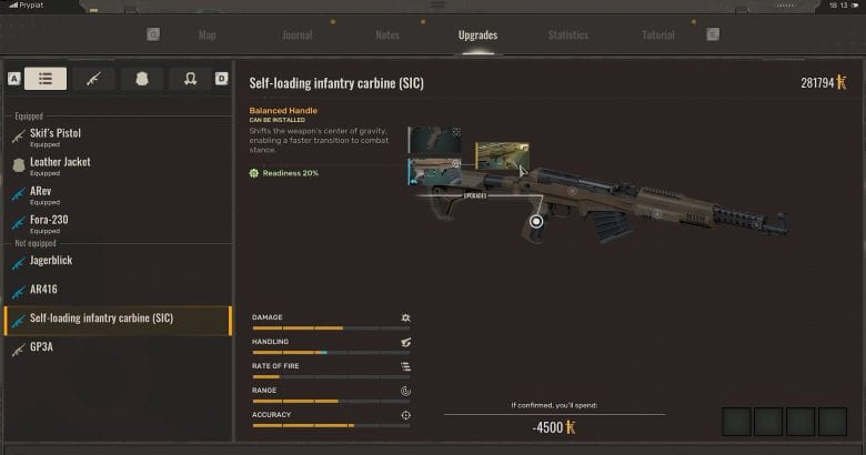 SIC Rifle