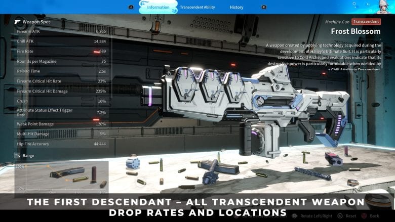 The First Descendant – All Transcendent Weapon Drop Rates and Locations