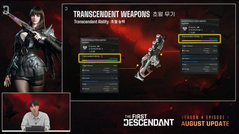 Transcendent Ability